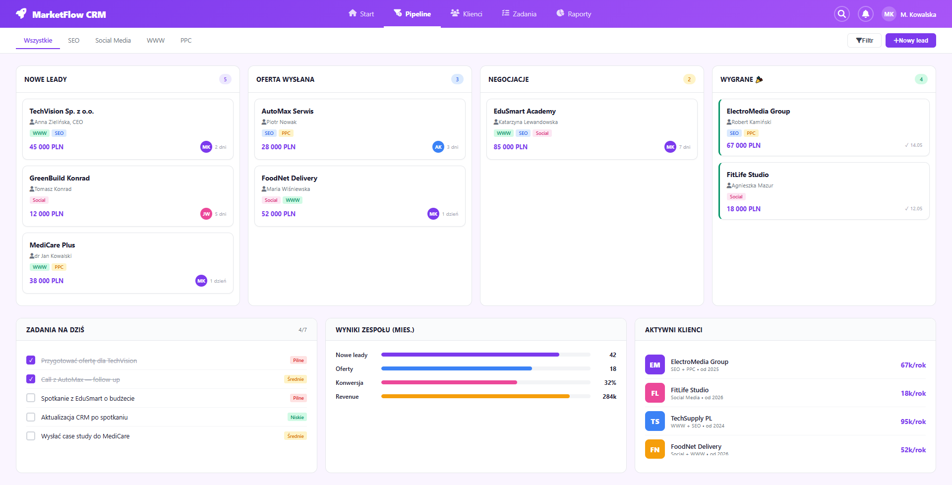Kanban CRM z pipeline sprzedaży, leadami i aktywnymi klientami