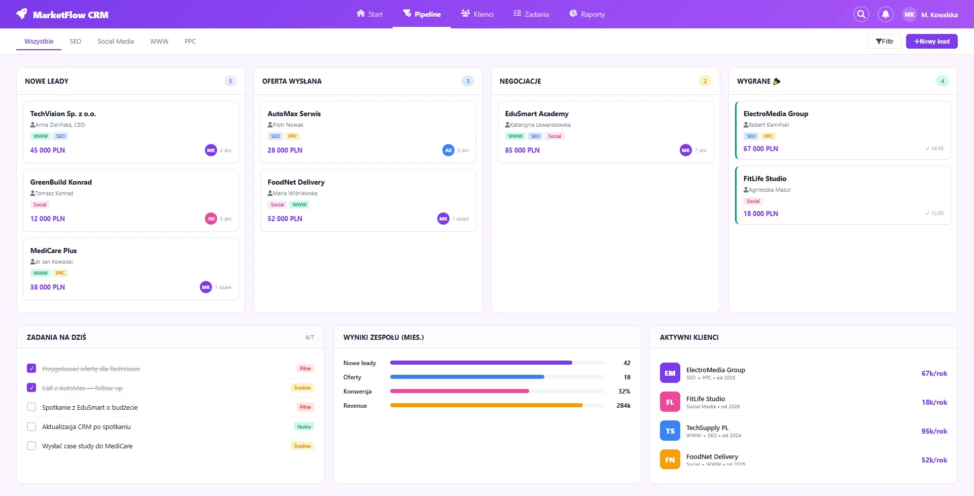 Kanban CRM z pipeline sprzedaży, leadami i aktywnymi klientami