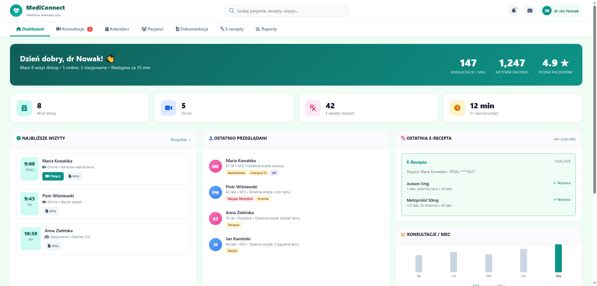 Dashboard telemedyczny lekarza z wizytami, pacjentami i e-receptą